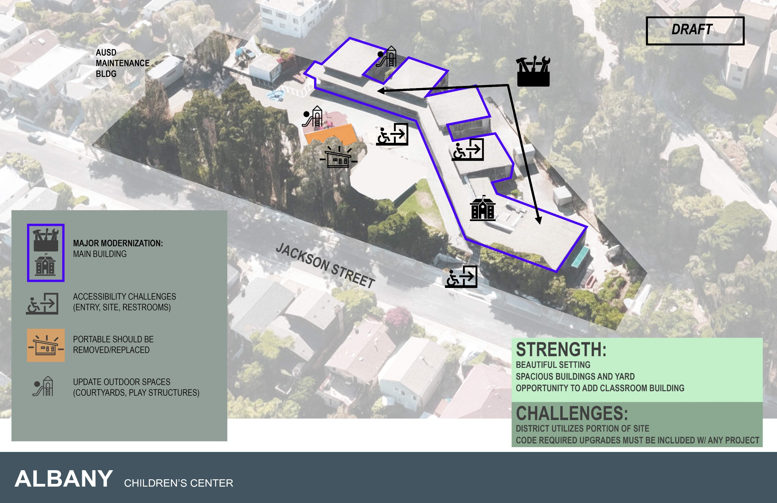 Aerial photograph of Albany Children's Center showing that the facilities are in a beautiful setting, but require major modernization