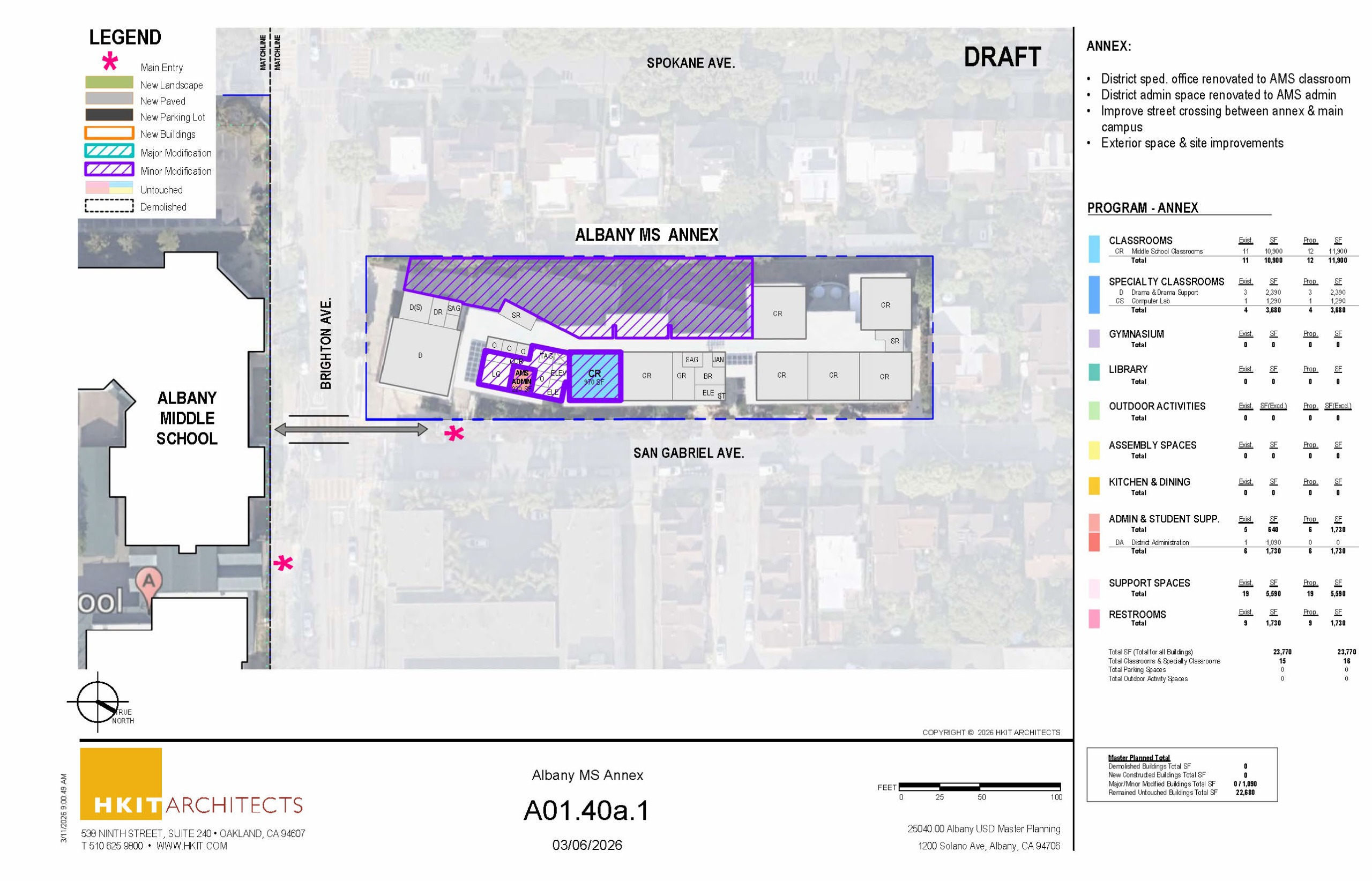 Plan of AMS annex showing proposed modifications to first floor.