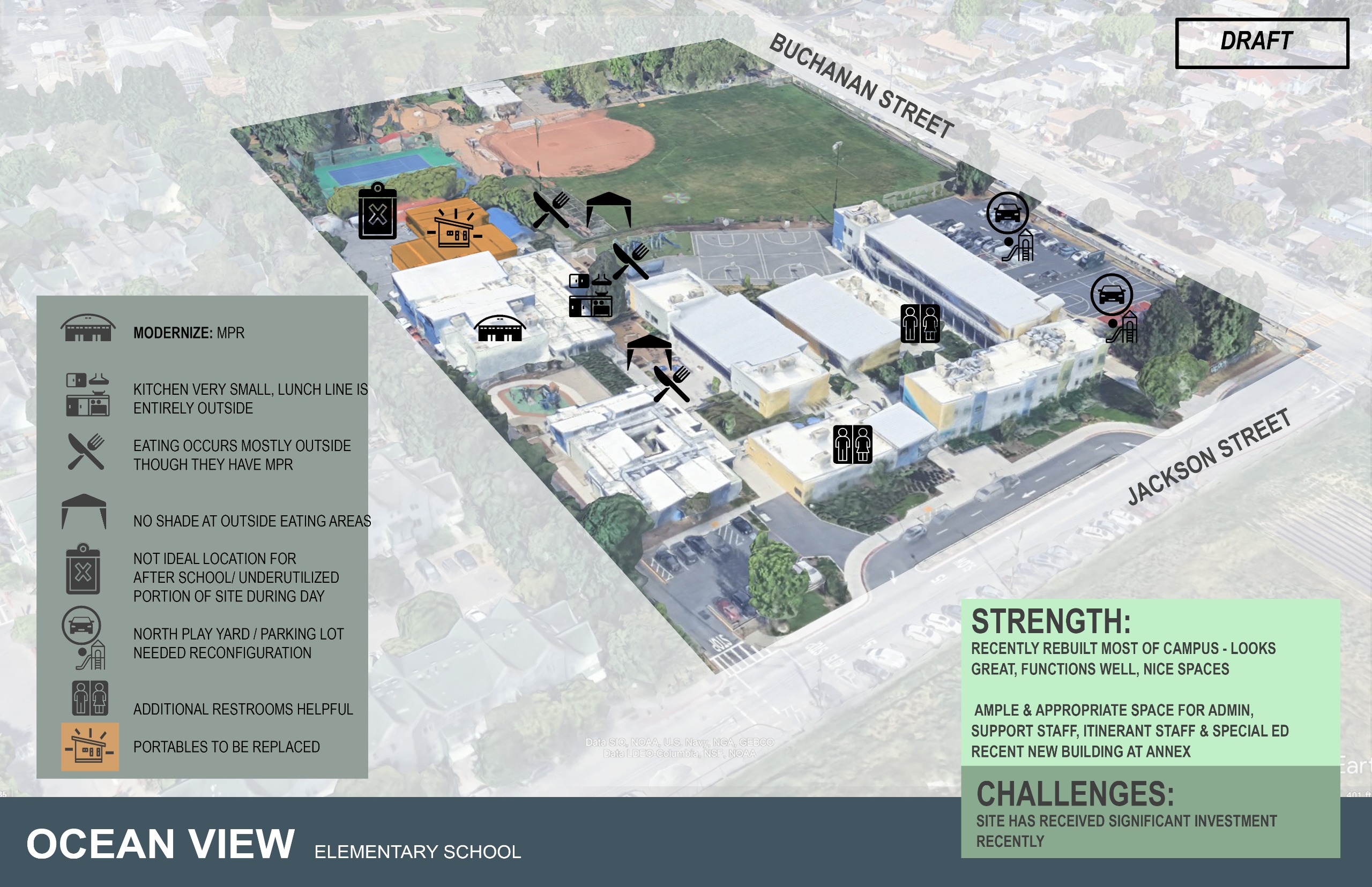 Aerial photo of Oceanview Elementary showing that much of the campus has been recently rebuilt, though there is still a need to modernize the multipurpose room and replace portables.