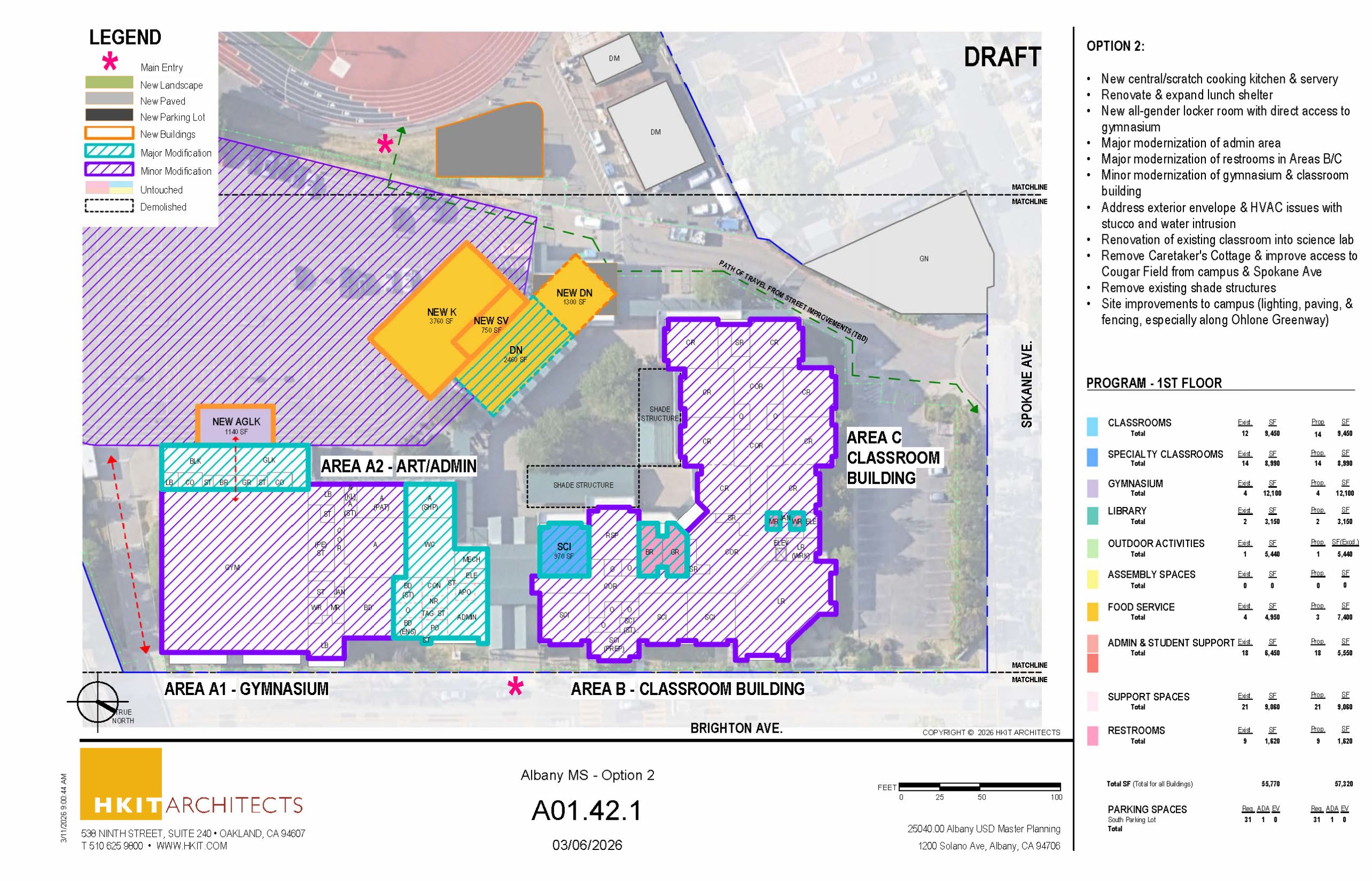 Plan of AMS showing proposed minor modifications of most buildings, with major modifications done to the office and cafeteria